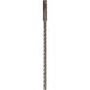 Milwaukee 4932492018