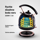 Lauben Electric Kettle 17BC