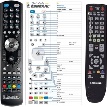 GENERAL SAMSUNG AK59-00104K - съвместимо дистанционно управление на марката General (AK59-00104K)