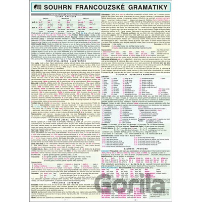 Souhrn francouzské gramatiky A4 - Vratislav Slezák