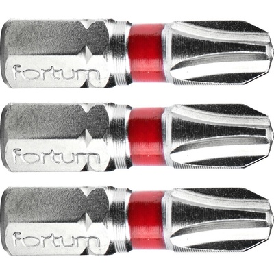 Fortum 4741203