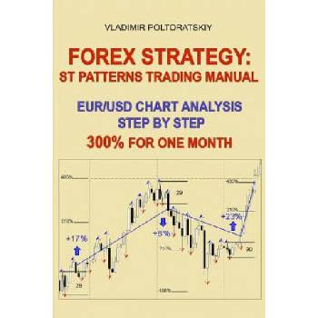 Forex Strategy: ST Patterns Trading Manual, EUR/USD Chart Analysis Step by Step, 300% for One Month | Vladimir Poltoratskiy