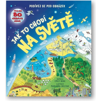 Jak to chodí na světě - neuveden