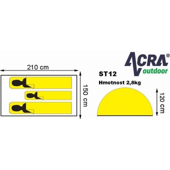 Acra ST12