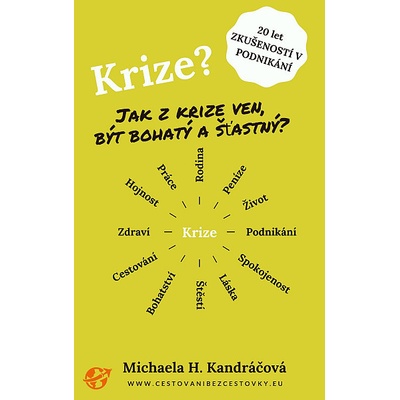 Krize - Jak z krize ven, být bohatý a šťastný - Michaela Kandráčová