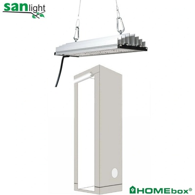 Sanlight Stixx Homebox Ambient set 40x40x160cm