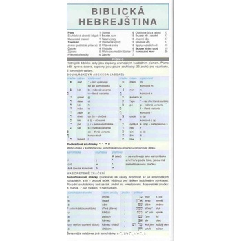 Biblická hebrejština