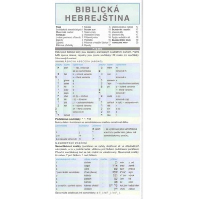Biblická hebrejština
