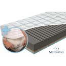 Materasso Spinal Dream