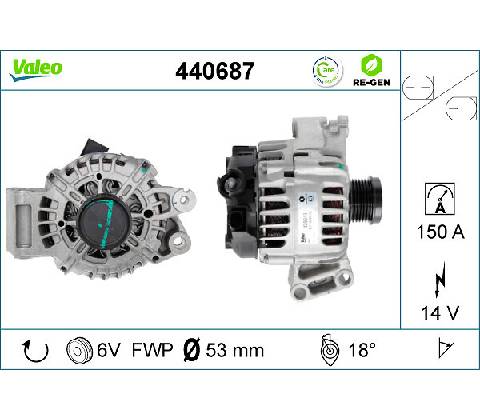Generátor VALEO 440687
