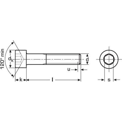 imbus M6x25 ZINEK 8.8 válcová hlava DIN 912