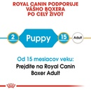 Royal Canin Boxer Puppy 12 kg