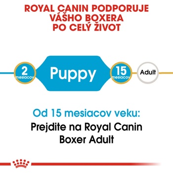 Royal Canin Boxer Puppy 12 kg