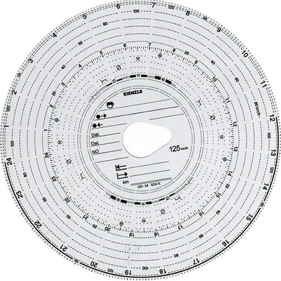 Kienzle 4491 Tachokrúžky 125-24 4KA, 100 ks