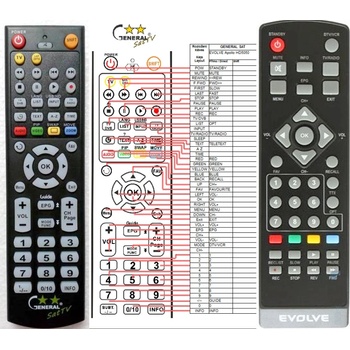 GENERAL EVOLVEO APOLLO HD5050, SCORPION - съвместимо дистанционно управление на марката General (APOLLO HD5050, SCORPION)