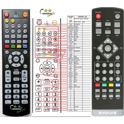 GENERAL EVOLVEO APOLLO HD5050, SCORPION - съвместимо дистанционно управление на марката General (APOLLO HD5050, SCORPION)