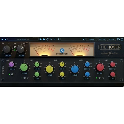 Boz Digital Labs Boz The Hoser 2