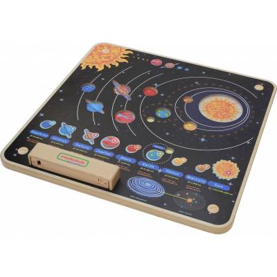 MASTERKIDZ Vzdelávacia sada slnečnej sústavy