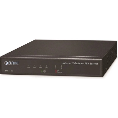 Planet IPX-1102
