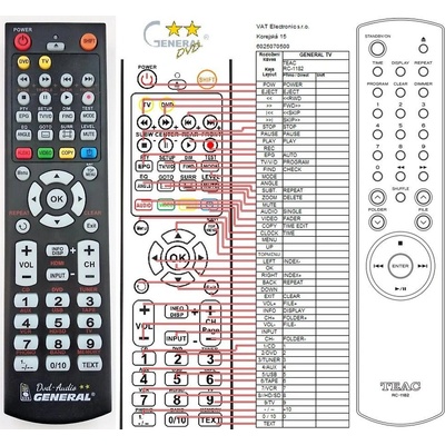Dálkový ovladač General TEAC RC1182 – Hledejceny.cz