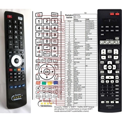 GENERAL DENON RC-1157 - съвместимо дистанционно управление на марката General (RC-1157)
