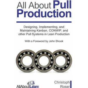 All About Pull Production | JOHN SHOOK (ISBN: 9783963820281)