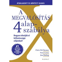 A megvalósítás 4 alapszabálya