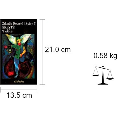 Skryté tváře - Rotrekl Zdeněk