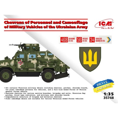 ICM Chevrons of Personnel & Camouflage of the Armed Forces of Ukraine 1:35