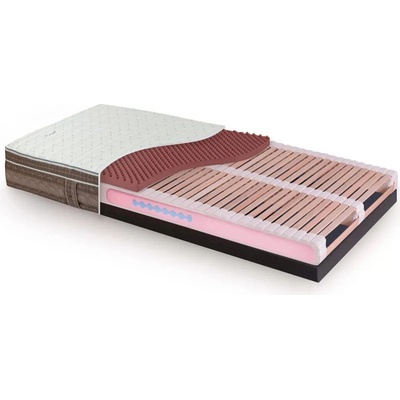 Jelínek SÁRA Boxspring NAWAPUR