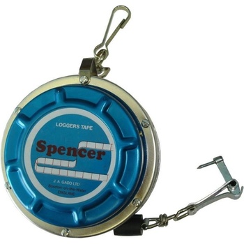 Spencer Pásmo 15 m