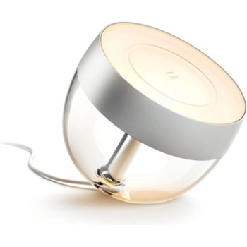 Philips Hue Iris 8719514411524