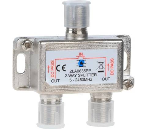 Cabletech ZLA0635PP