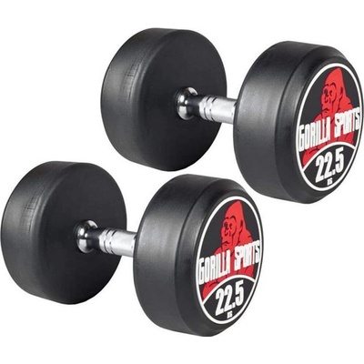 Gorilla Sports Jednoručné činky 2 x 22,5 kg
