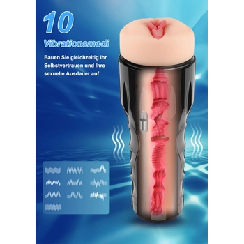 Image 1 of Paloqueth Squeezable Automatic Deep Throat 3D Realistic Structured Pussy Masturbator