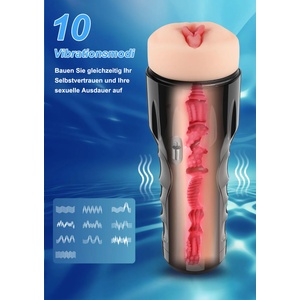 Paloqueth Squeezable Automatic Deep Throat 3D Realistic Structured Pussy Masturbator