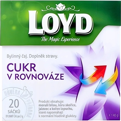 Loyd Zelený Čaj v sáčcích 40 g