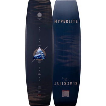 Hyperlite Blacklist 2024