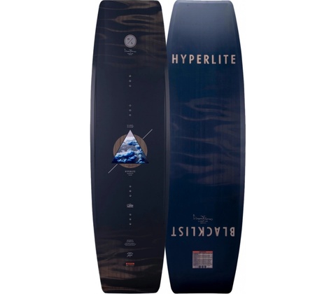 Hyperlite Blacklist 2024