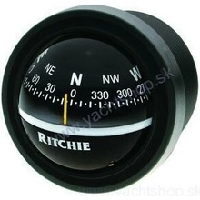 RITCHIE V-57.2