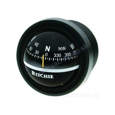 RITCHIE V-57.2