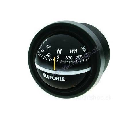 RITCHIE V-57.2