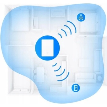 TP-Link Archer Air R5 AX3000