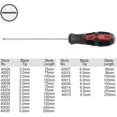 Draper Tools Прави отвертки - от 5.30лв ; draper tools