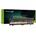 Green Cell Lenovo ThinkPad 4400 mAh (LE128) (GC-35408)