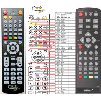 GENERAL BENSAT BEN125HD, BEN140HD - съвместимо дистанционно управление на марката General (BEN125HD, BEN140HD)