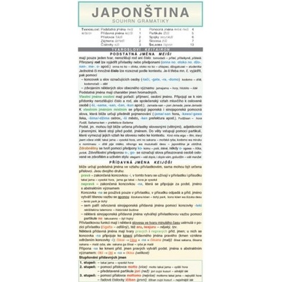 Japonština-souhrna gramatiky