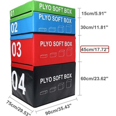 Sedco soft plyobox – Zboží Dáma