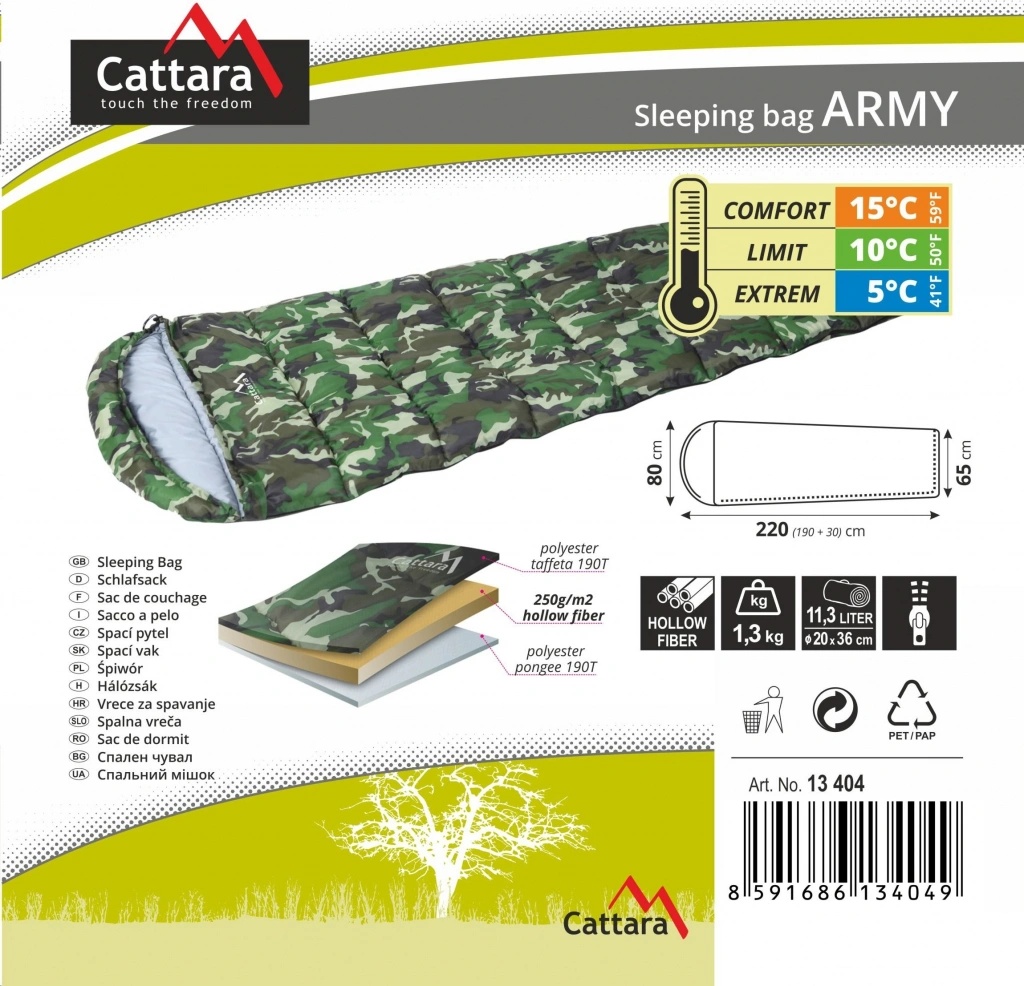 Cattara Army