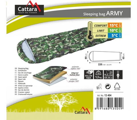 Cattara Army